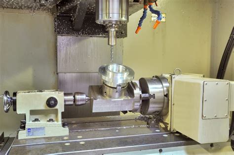 4 axis cnc milling machine suppliers|4 axis cnc woodworking machines.